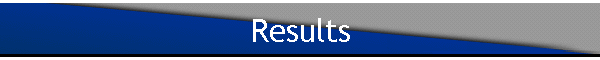 Results